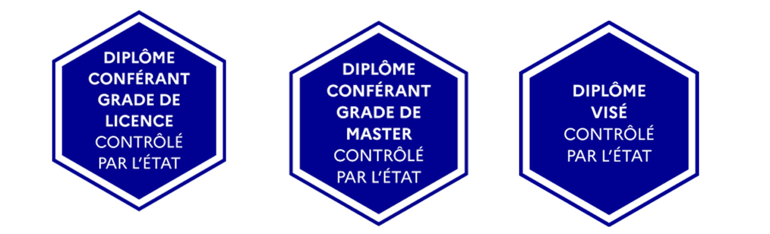 Grades Licence Master