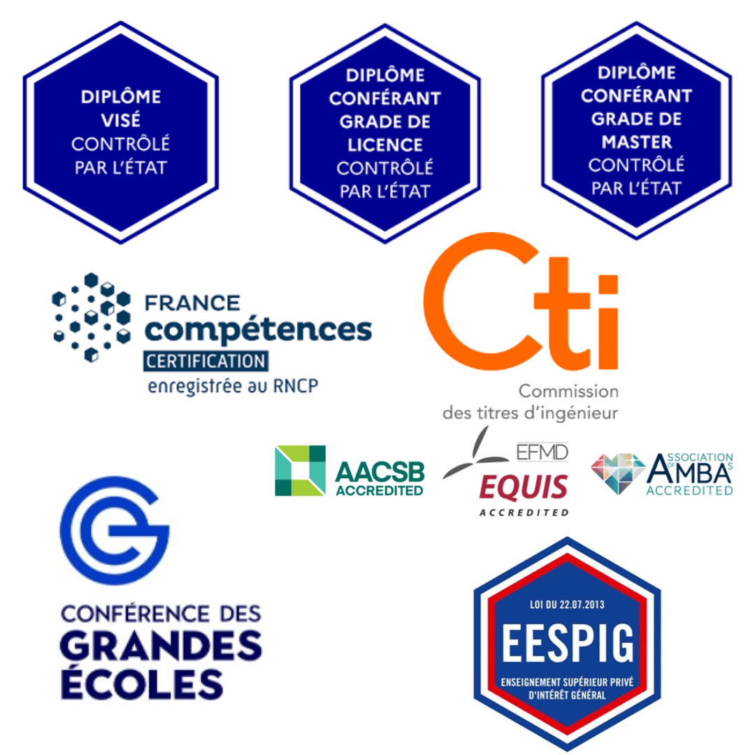 Labels Diplomes Certifications